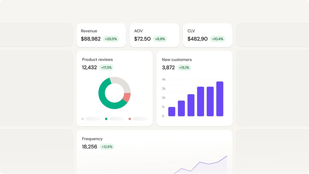 Introducing Conversion Tracking & Performance Boosts
